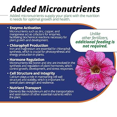 Jacks Classic 1.5# 10-30-20 Blossom Booster Fertilizer