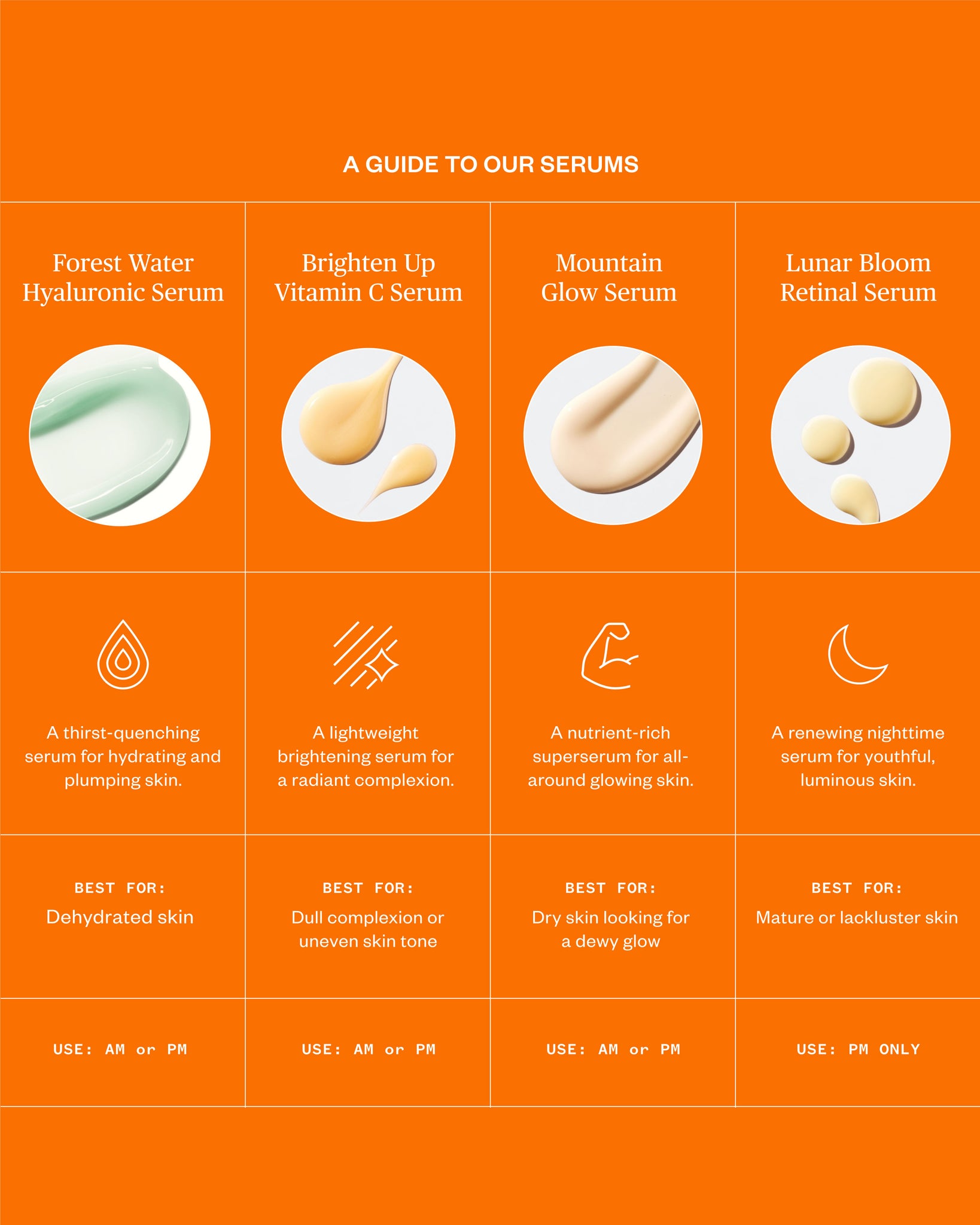 Brighten Up Vitamin C Serum