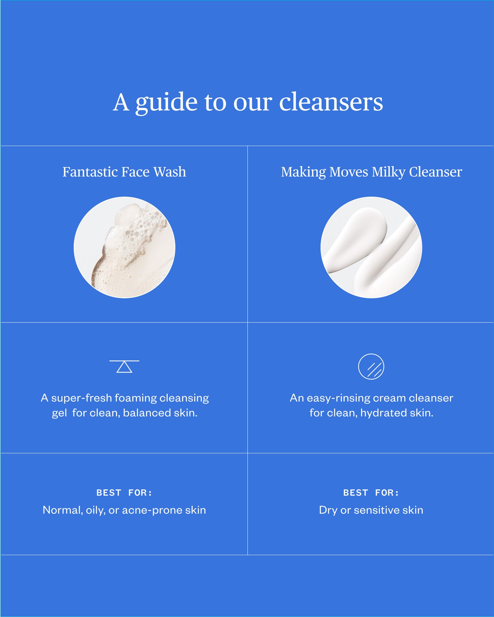 Fantastic Face Wash